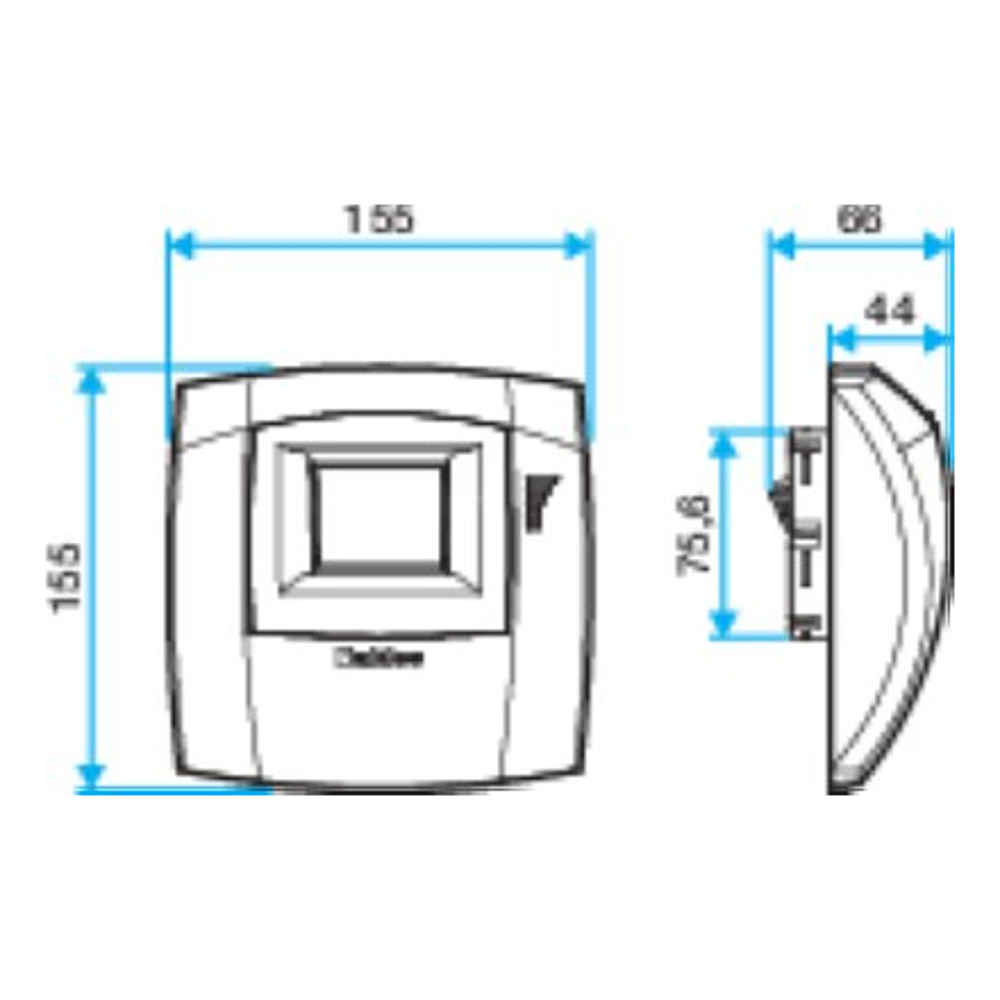 KIT OPTIFLEX CURVE SDB/WC F1-5