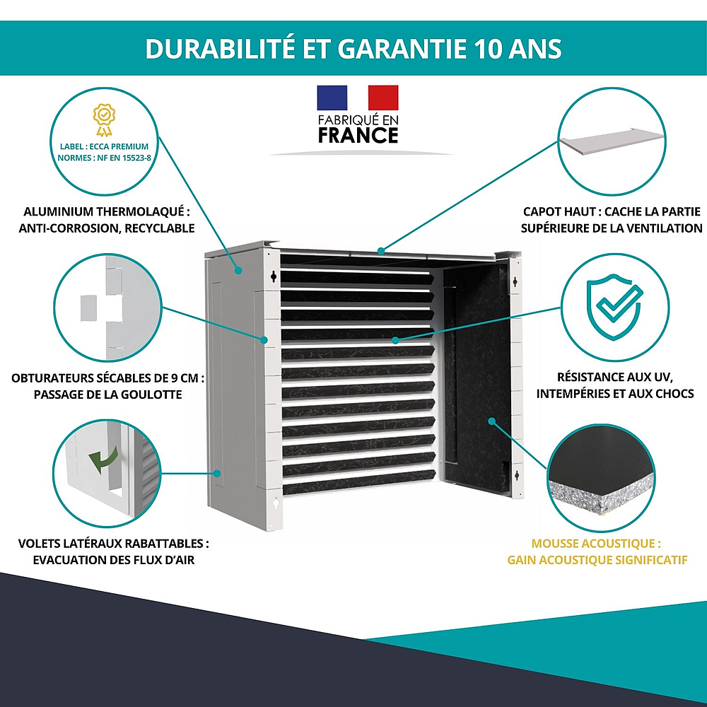 Cache clim acoustique Blanc T1