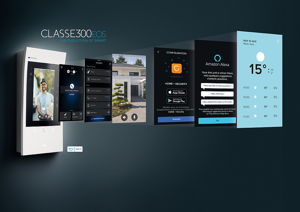 KIT C300EOS BI + LINEA 3000 N