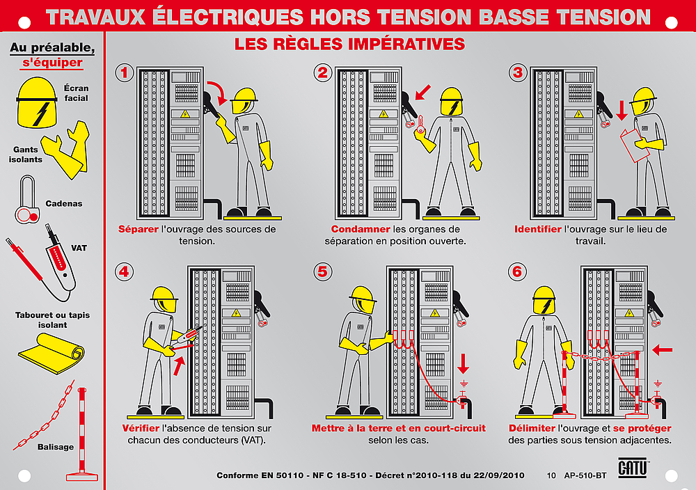 consignes de securite bt