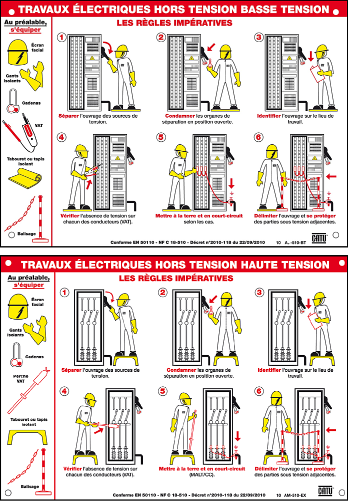 consignes de securite bt