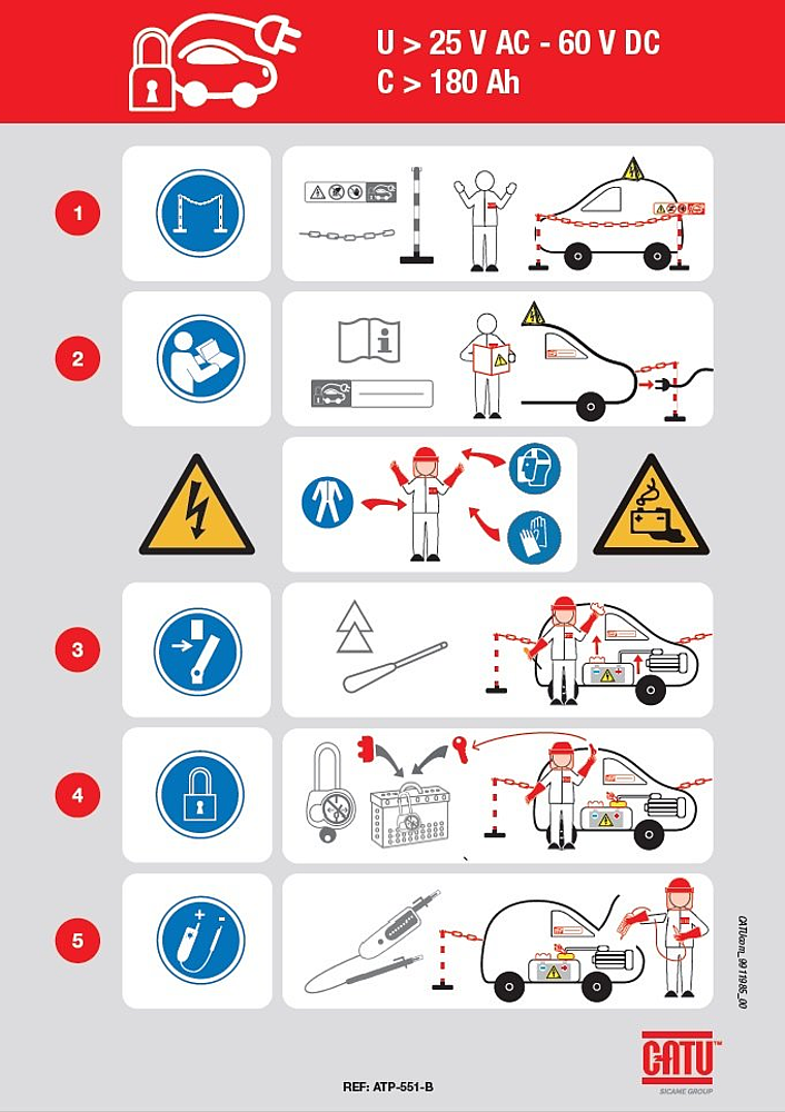 affiche plas adhesive consigne
