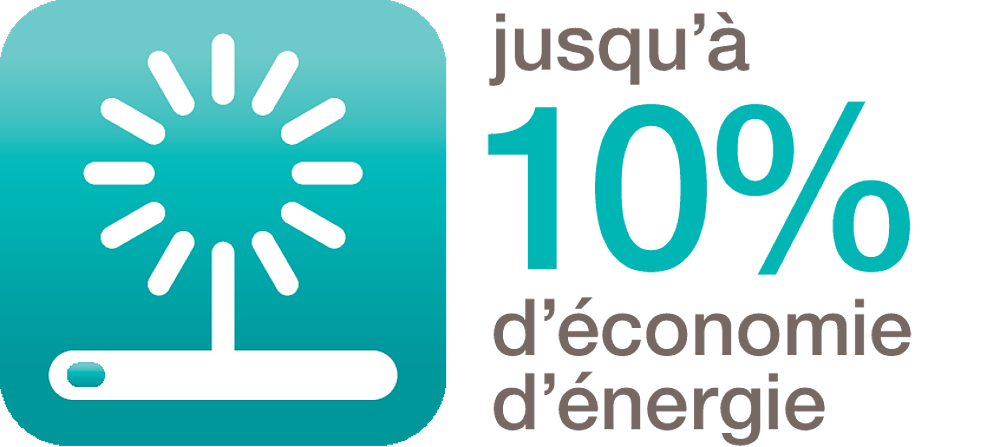 Télévariat. univ. 1000W affich