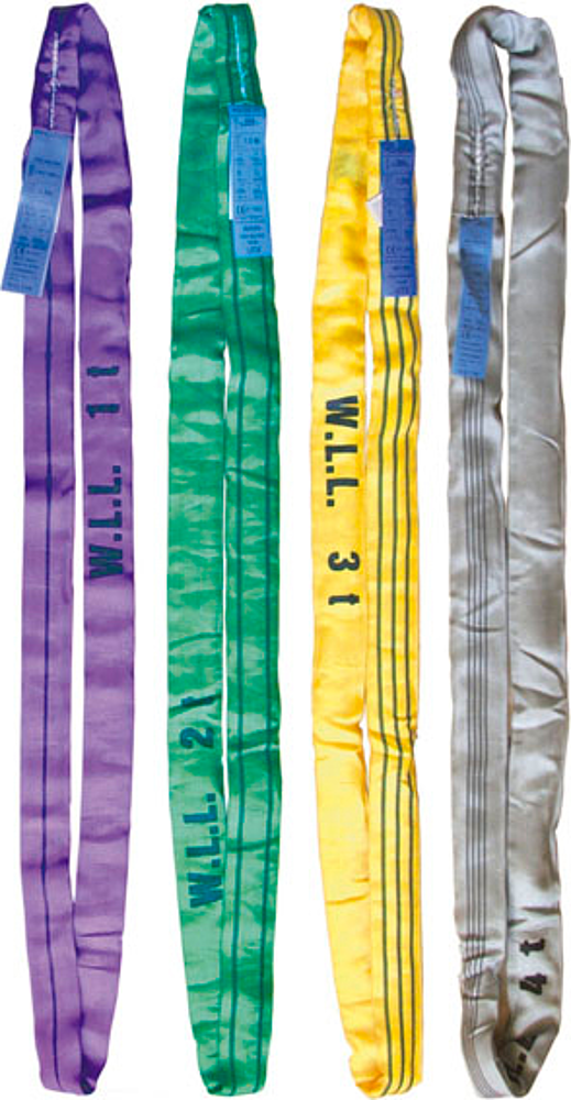 Elingue ronde sans fin EN 1492-2