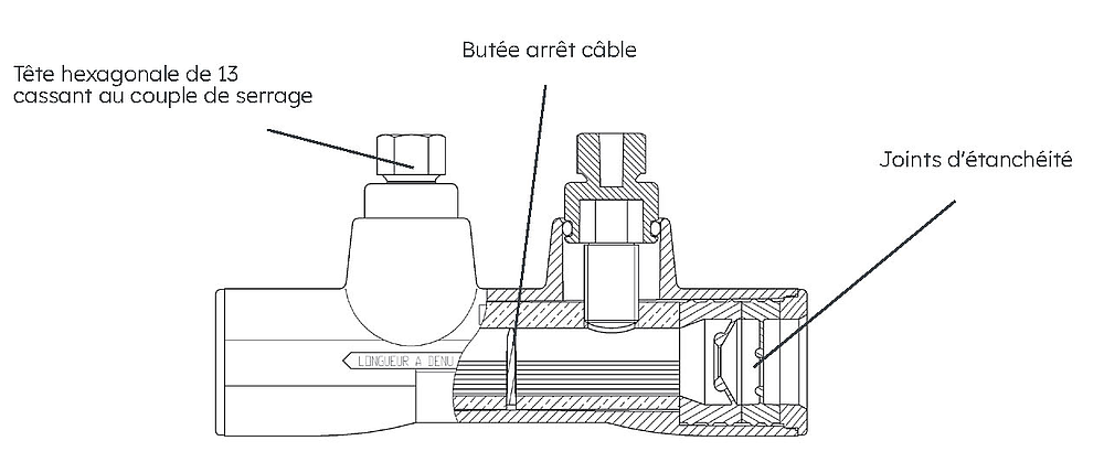 MANCHON MECA PREISOLE 25-95