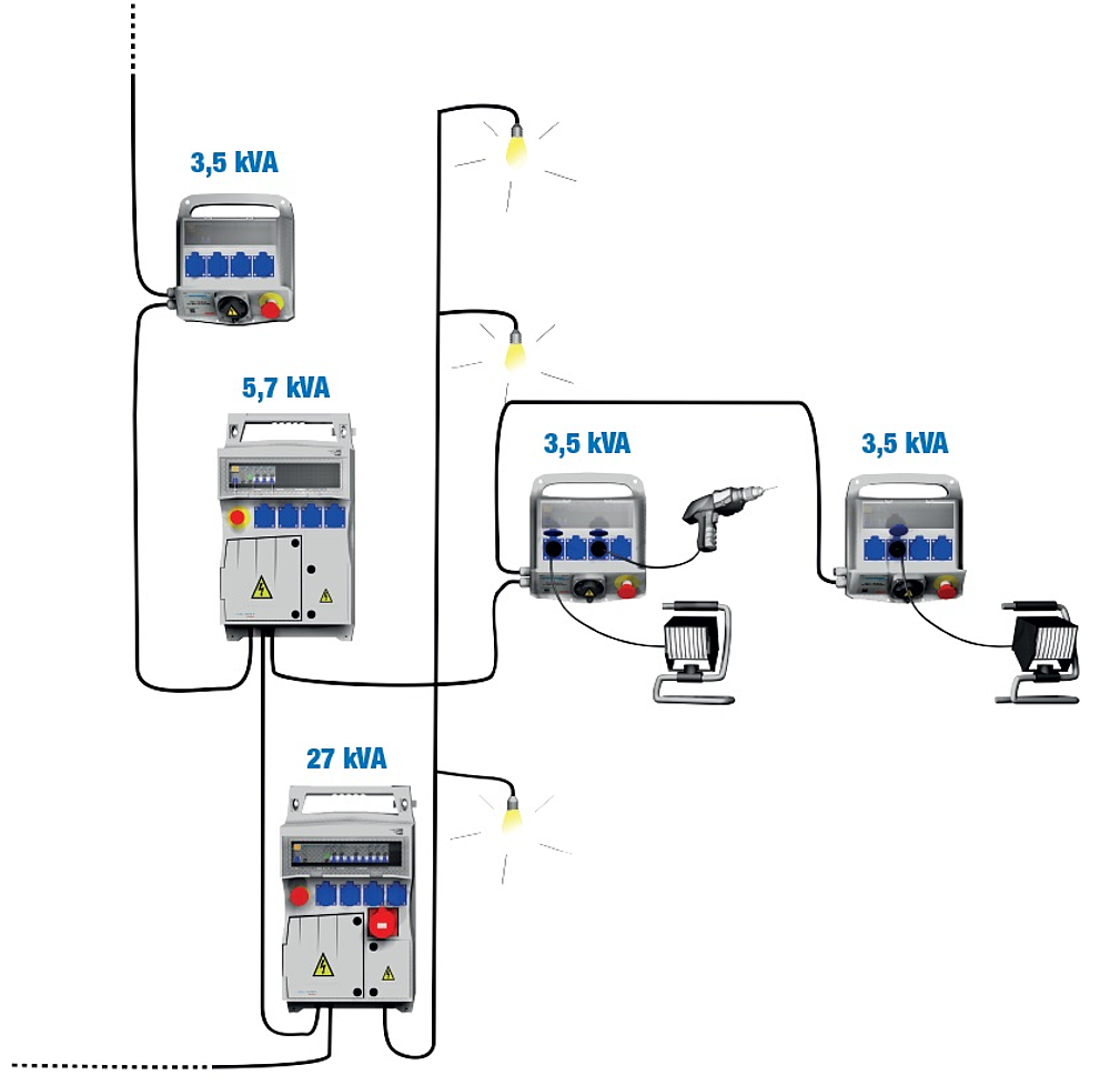COF. RAPID'BRANCH MONO COMPACT