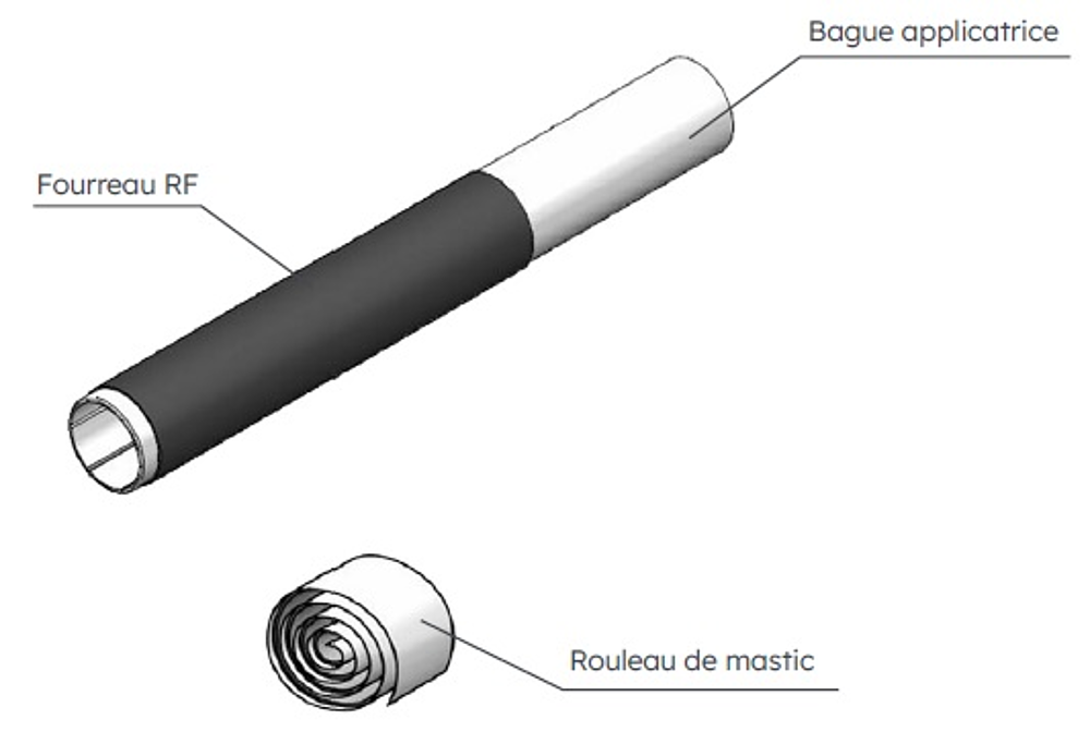 FOURREAU FRF 50-240