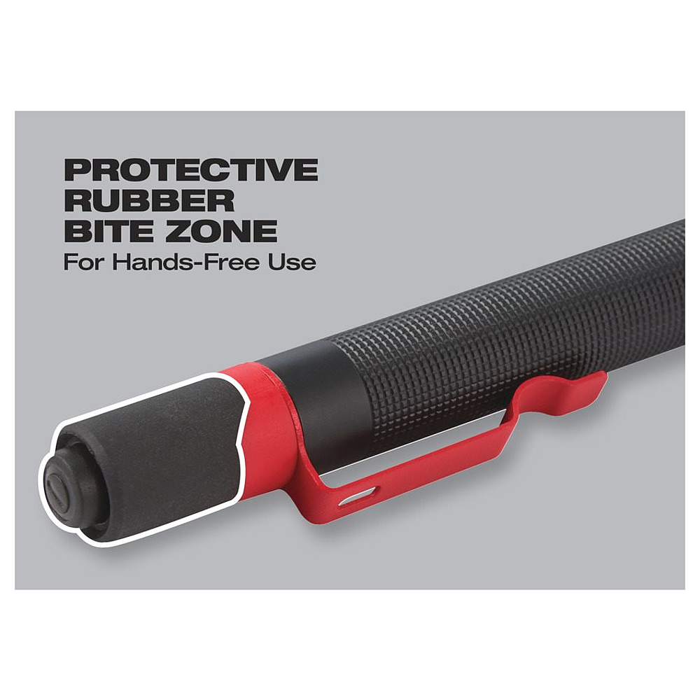 ÉCLAIRAGES PERSONNELS