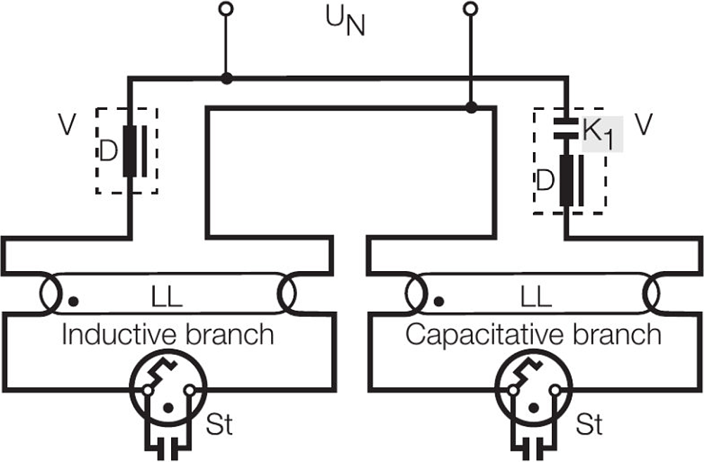 FLUO OSR T9C 32W 840 G10q
