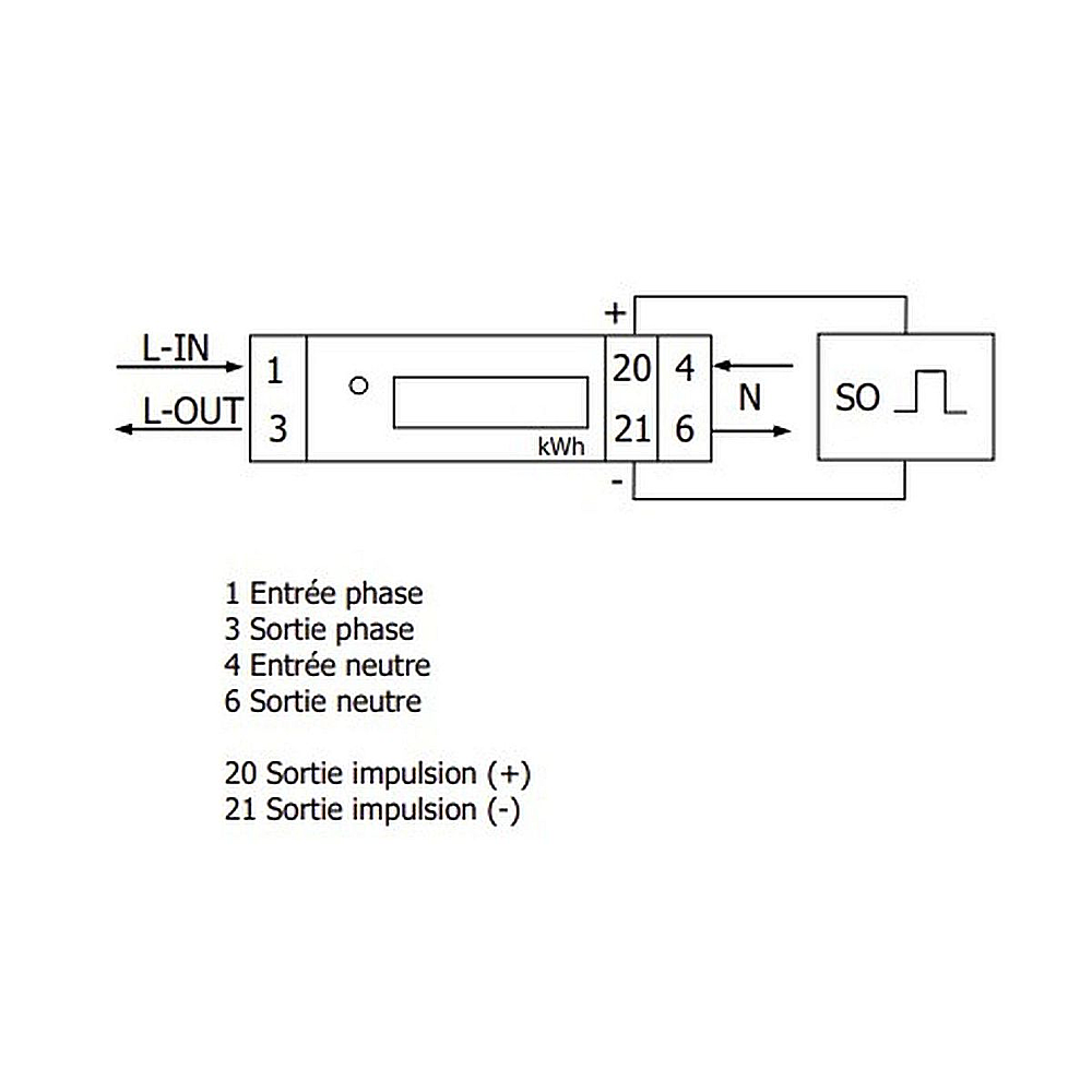 MM32LM