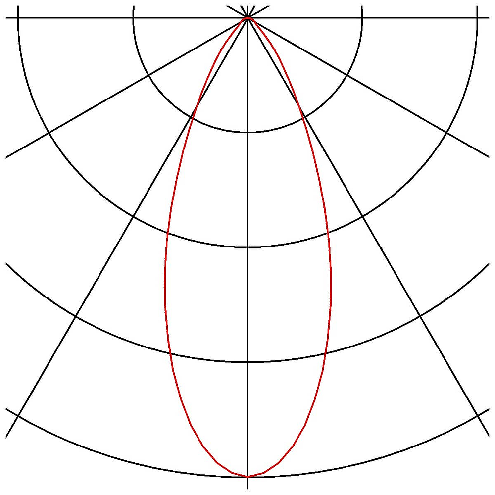 KARPO 1spot noir variable
