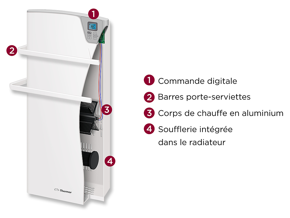 MAJORQUE SOUF 1400W BLC BRI