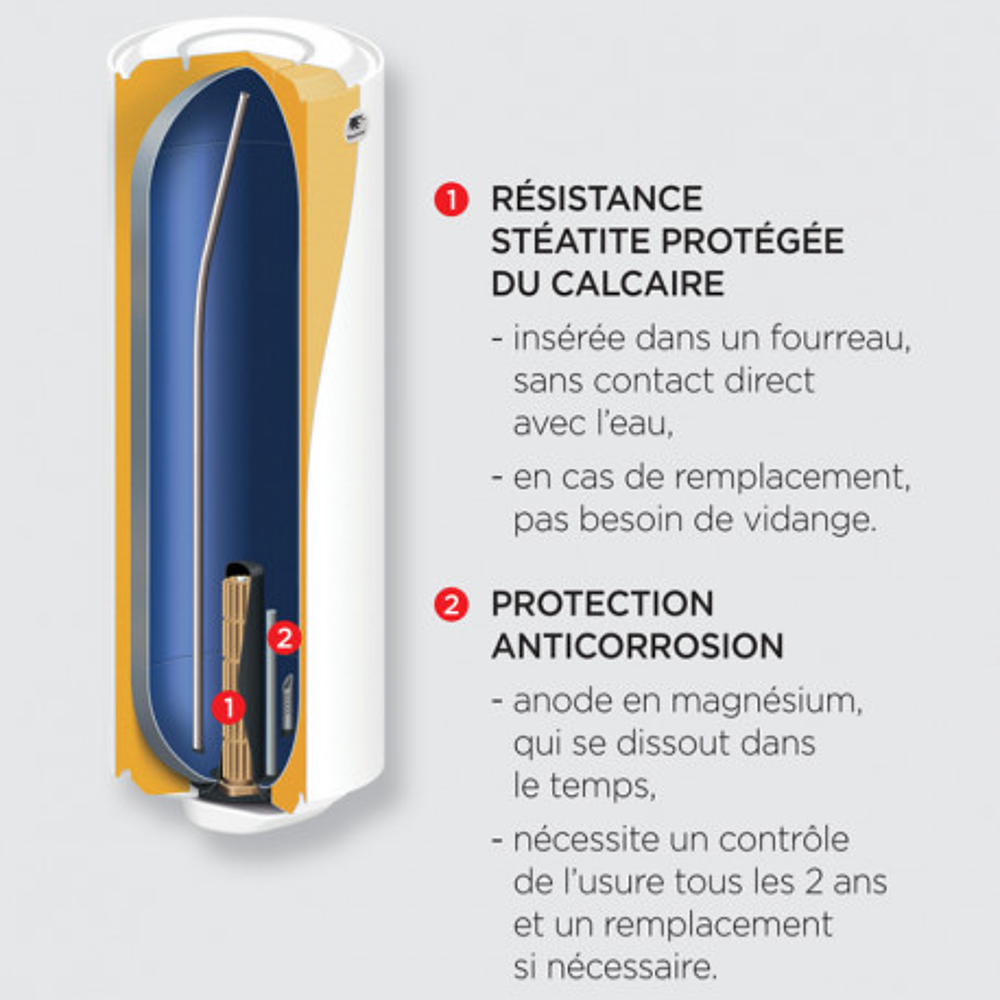 STEATIS VM 150L 1800M