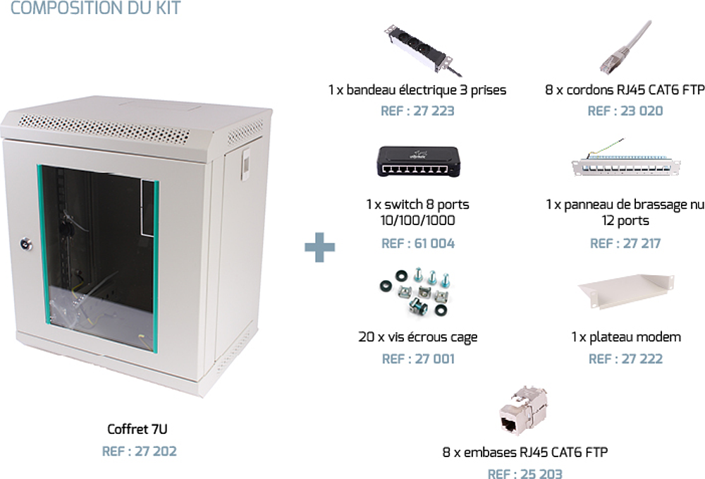 KIT RESO COFFRET 10 POUCES 7U