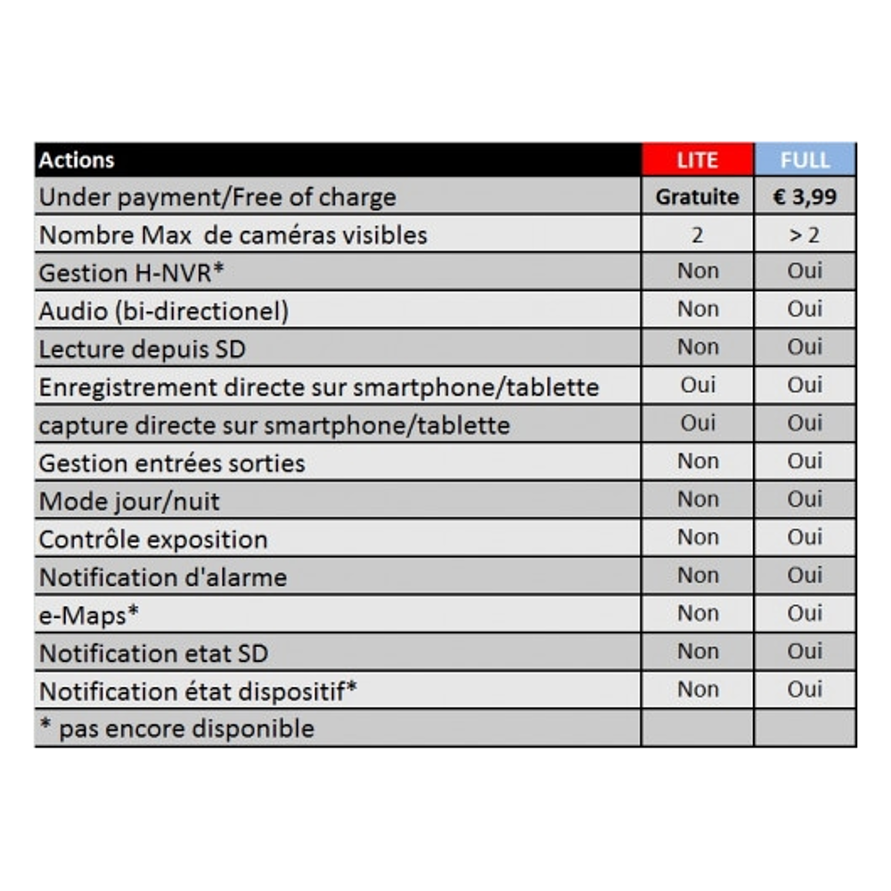 Cam Dome Ip Prog+Cloud Poe Wi