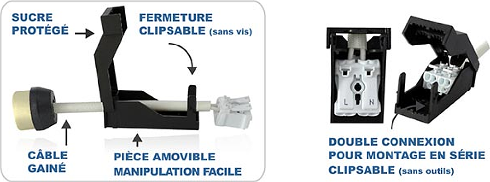 DOUILLE GU10 AUTO + CABLE (25)