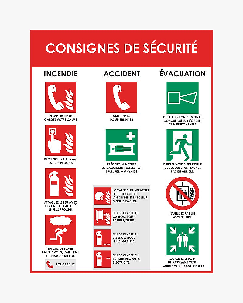 5 x Panneau d'affichage : CONSIGNES DE SECURITE